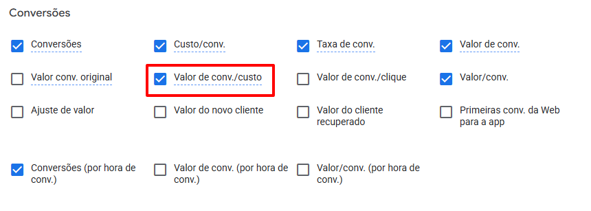 Retorno do Investimento Publicitário (ROAS)