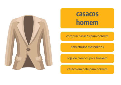 Tipo de Correspondência Ampla - Google Ads