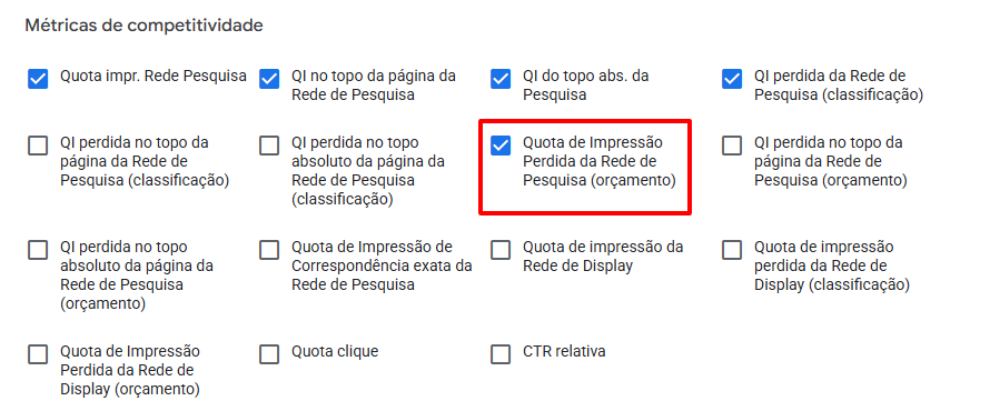 Quota de Impressão Perdida na Rede de Pesquisa (Orçamento)